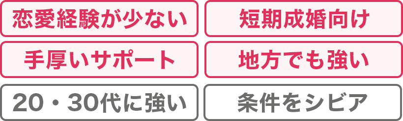 パートナーエージェントはこんな人におすすめ