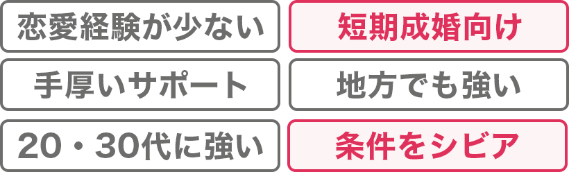 IBJメンバーズはこんな人におすすめ