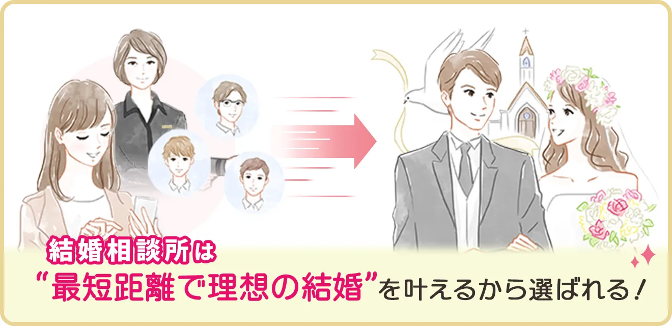 結婚相談所は最短距離で理想の結婚を叶えるから選ばれる！